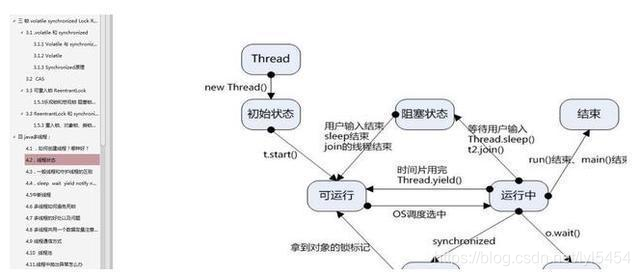 [External link image transfer failed. The source site may have an anti-leech link mechanism. It is recommended to save the image and upload it directly (img-6w8rJ6WZ-1614156227195)(https://upload-images.jianshu.io/upload_images/22570485-f02aacd1e52e9738?imageMogr2 /auto-orient/strip%7CimageView2/2/w/1240)]