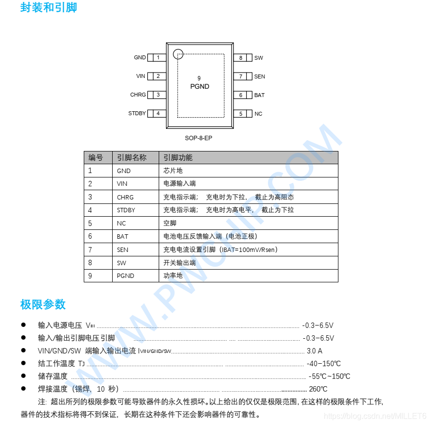 3A锂电池充电管理芯片PW4035