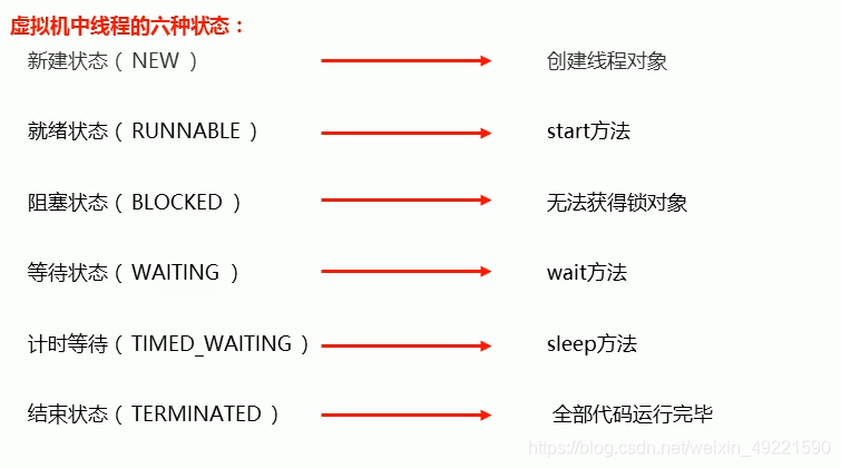 ここに画像の説明を挿入