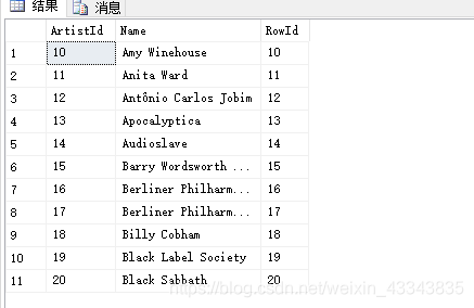 sqlserver的四种分页方式