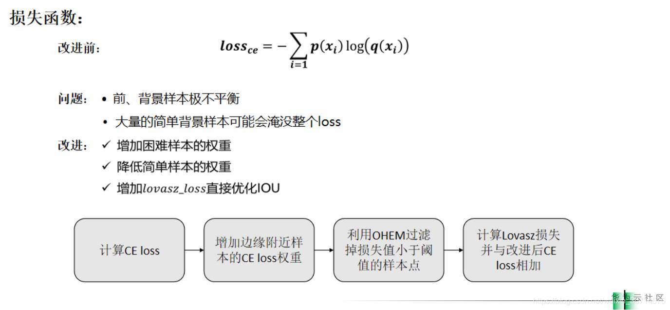 ここに画像の説明を挿入