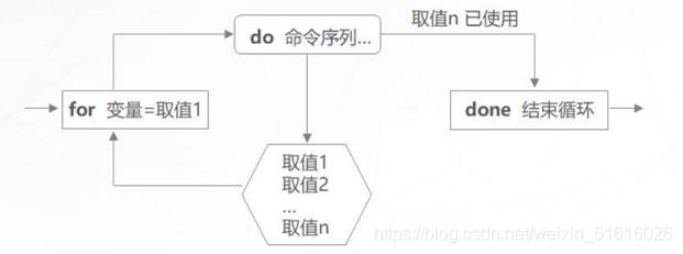 ここに画像の説明を挿入