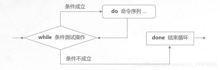 ここに画像の説明を挿入