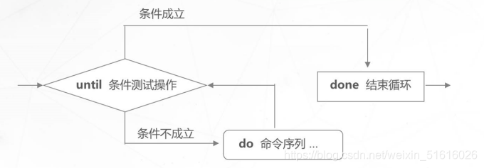 ここに画像の説明を挿入