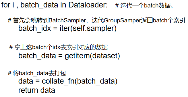 Mmdetection dataloader build dataloader CSDN 