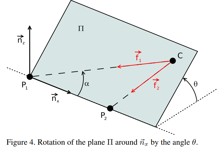 P3P Kneip - A Novel Parametrization of the Perspective-Three-Point Problem for a Direct Computation