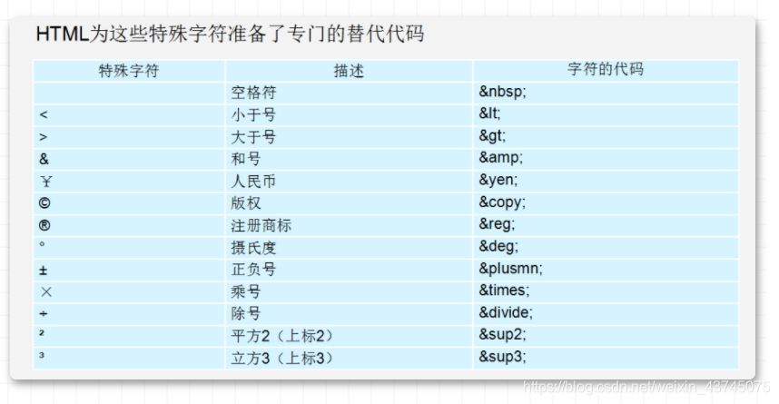 [外链图片转存失败,源站可能有防盗链机制,建议将图片保存下来直接上传(img-5B6jbl3e-1614163722285)(Untitled.assets/640)]