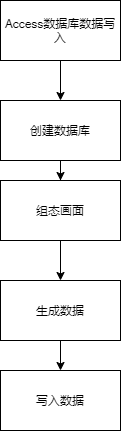 ここに画像の説明を挿入