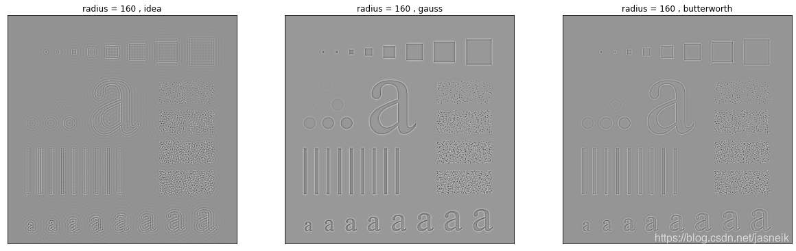 第4章 Python 数字图像处理(DIP) - 频率域滤波11 - 使用高通滤波器锐化图像_hhp=1-hlp-CSDN博客