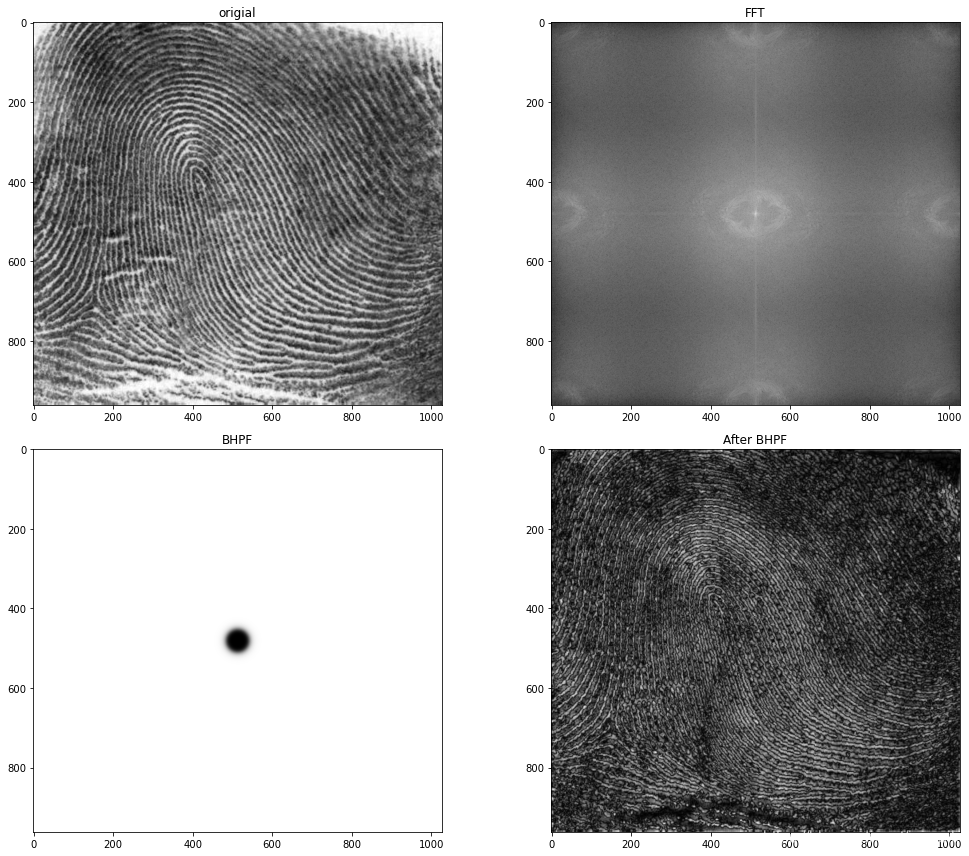 第4章 Python 数字图像处理(DIP) - 频率域滤波11 - 使用高通滤波器锐化图像_hhp=1-hlp-CSDN博客