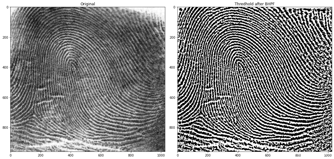 第4章 Python 数字图像处理(DIP) - 频率域滤波11 - 使用高通滤波器锐化图像_hhp=1-hlp-CSDN博客