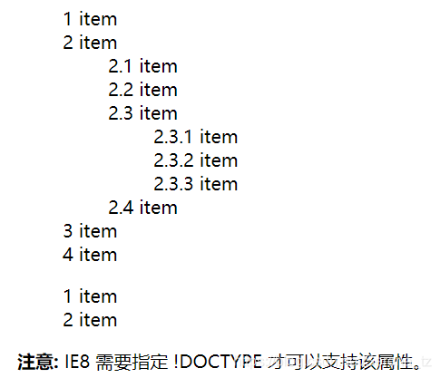 列表计数器