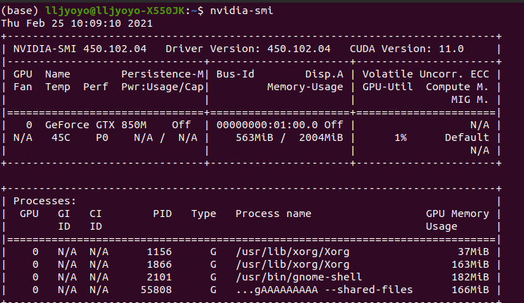 CUDA, CUDNN installation and configuration under Ubuntu - Programmer Sought