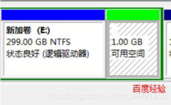 これは1GBです。圧縮設定によって異なります。