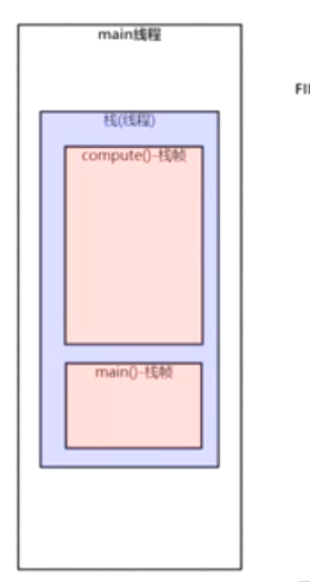 JVM4