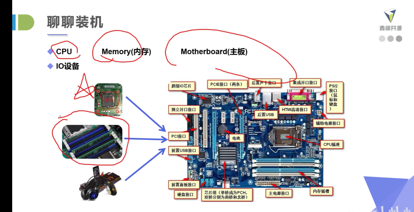 电脑主板元器件认识图图片