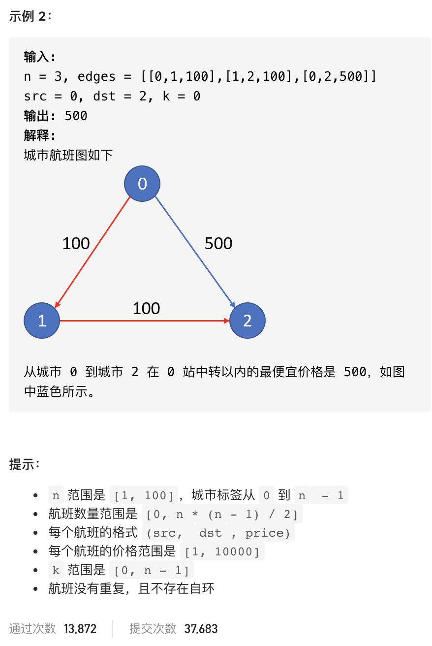 每日一道leetcode 787. k 站中转内最便宜的航班