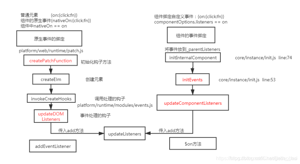 ここに画像の説明を挿入