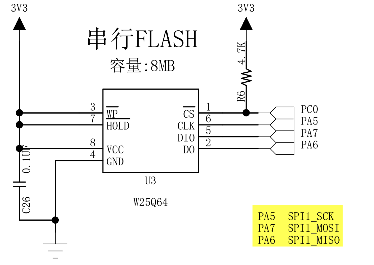 1,spispi: 串行外围设备接口,是一种高速全双工的通信总线.