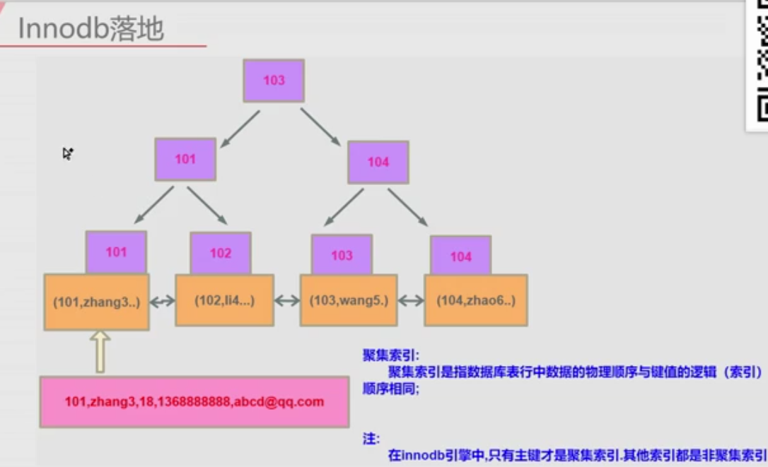 BIMMAKE保存只有gdp_情侣牵手图片只有手(2)