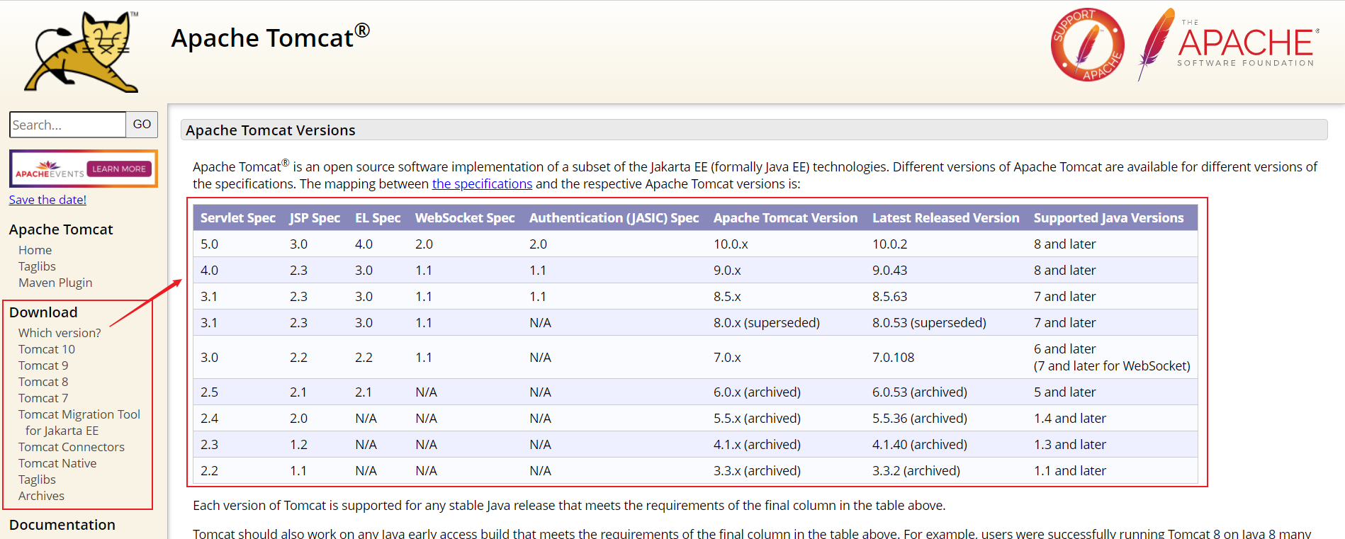 tomcat supported versions