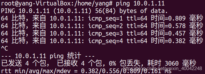 vxlan---背景、原理、实验