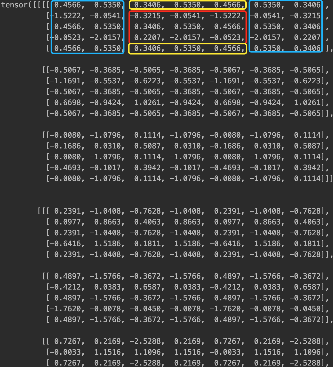 pytorch学习:nn.ReflectionPad2d()_nn.reflectionpad2d(pad)-CSDN博客