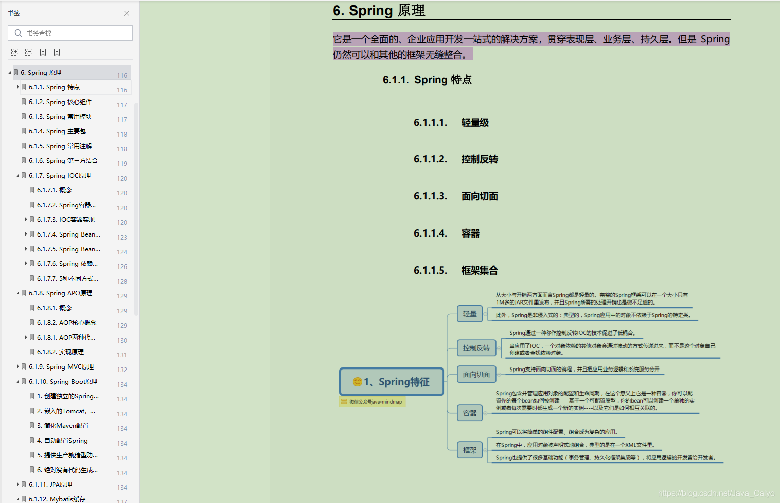 Spring原理对应详细解析文档