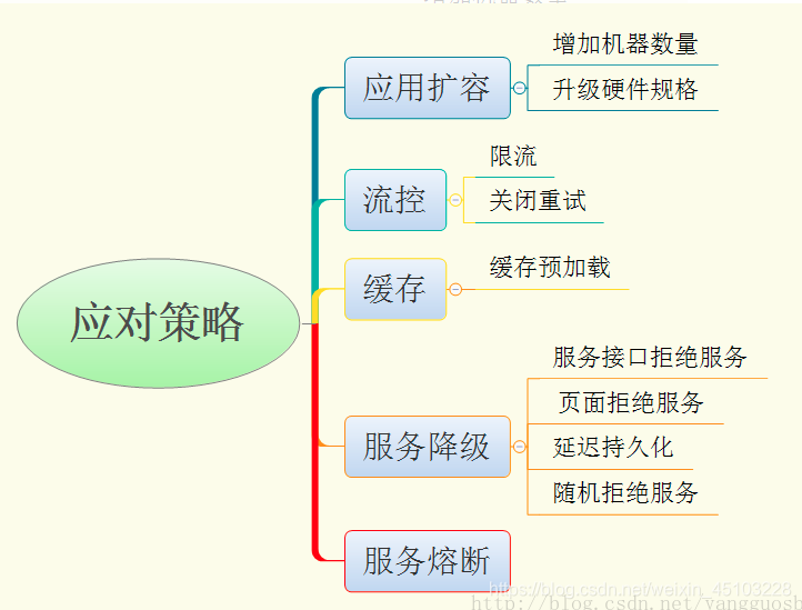 ここに画像の説明を挿入