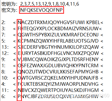 sql sa密码忘记怎么办_数据库密码 sa_sqlserver修改sa密码