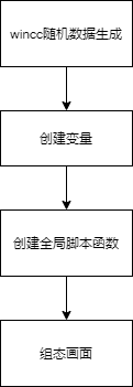 ここに画像の説明を挿入