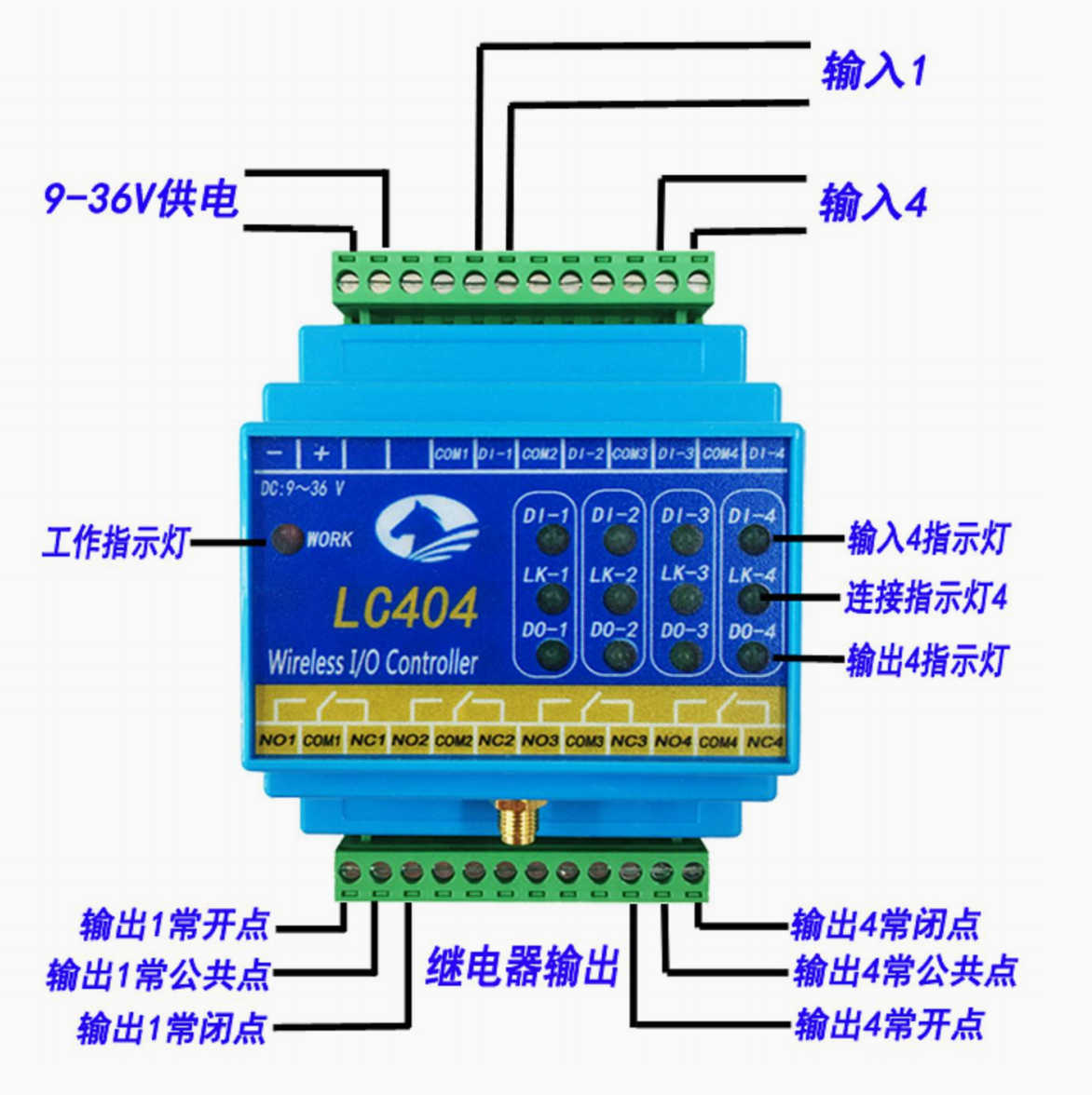 開關量模塊——一對多無線傳輸_lc404_xiaoma-iot的博客-csdn博客