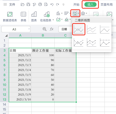 燃尽图 Monday的博客 Csdn博客