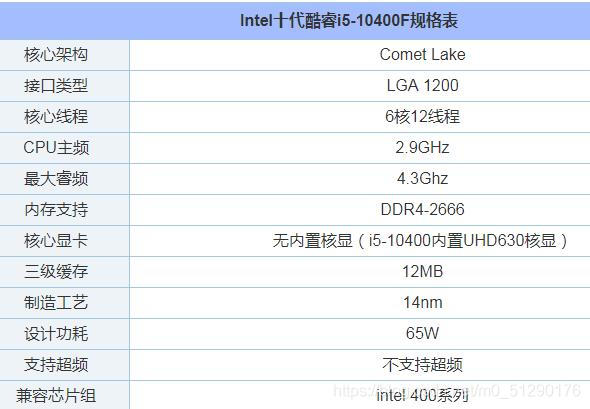 i5 10400f配什么主板性价比高