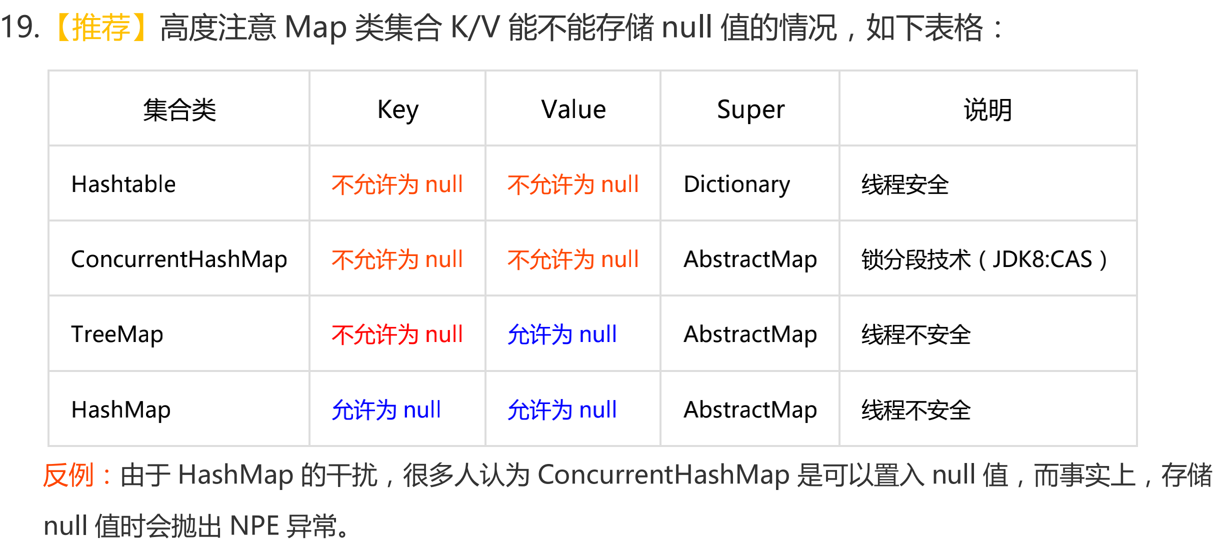 Java中map类集合k V是否能为null的值的情况 Javazhong的博客 Csdn博客