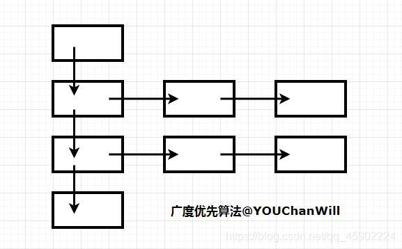 Python爬虫学习笔记（一）：从robots协议开始