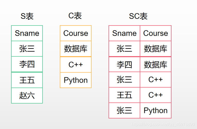 ここに画像の説明を挿入