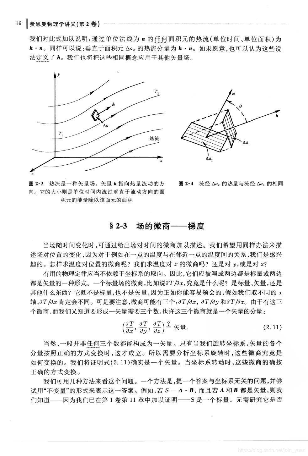 2021-02-26 梯度——散度——旋度_流体力学梯度散度旋度-CSDN博客