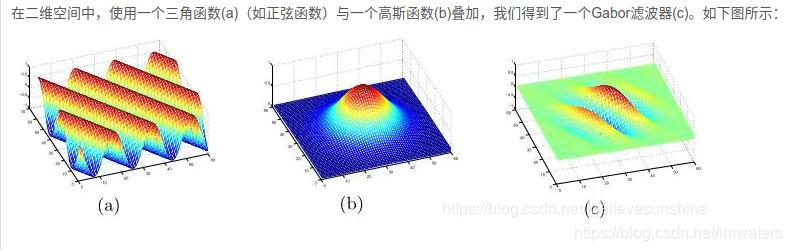【Gabor滤波器】提取图像纹理(Python、C++两种实现)_gabor滤波提取图像的纹理特征向量-CSDN博客