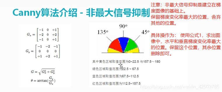 OpenCV-学习历程19- Canny边缘检测(Canny算法介绍+API)_canny边缘识别api-CSDN博客