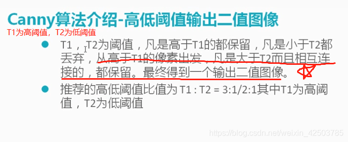 OpenCV-学习历程19- Canny边缘检测(Canny算法介绍+API)_canny边缘识别api-CSDN博客