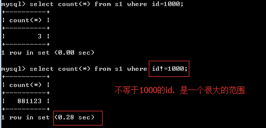 哪个是大于号哪个是等于号 watermark,type_ZmFuZ3poZW5naGVpdGk,shadow_10,text_aHR0cHM6Ly9ibG9nLmNzZG4ubmV0L21hbm5peGlhbmc,size_16,color_FFFFFF,t_70