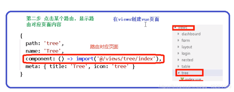 [外链图片转存失败,源站可能有防盗链机制,建议将图片保存下来直接上传(img-nwVQhd32-1614348746681)(../../../../../AppData/Roaming/Typora/typora-user-images/image-20210226143931386.png)]