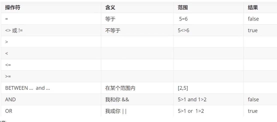 [外链图片转存失败,源站可能有防盗链机制,建议将图片保存下来直接上传(img-VLhXYDp2-1614348751610)(C:\Users\wl\AppData\Roaming\Typora\typora-user-images\image-20210226213416635.png)]