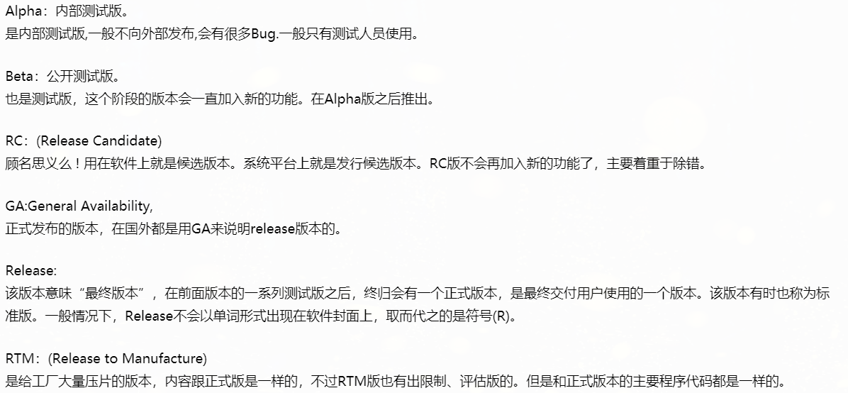 Github中alpha Beta Rc Ga的区别 Helloworld的博客 Csdn博客