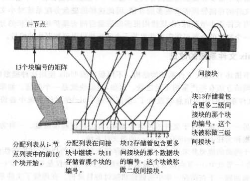 在這裡插入圖片描述