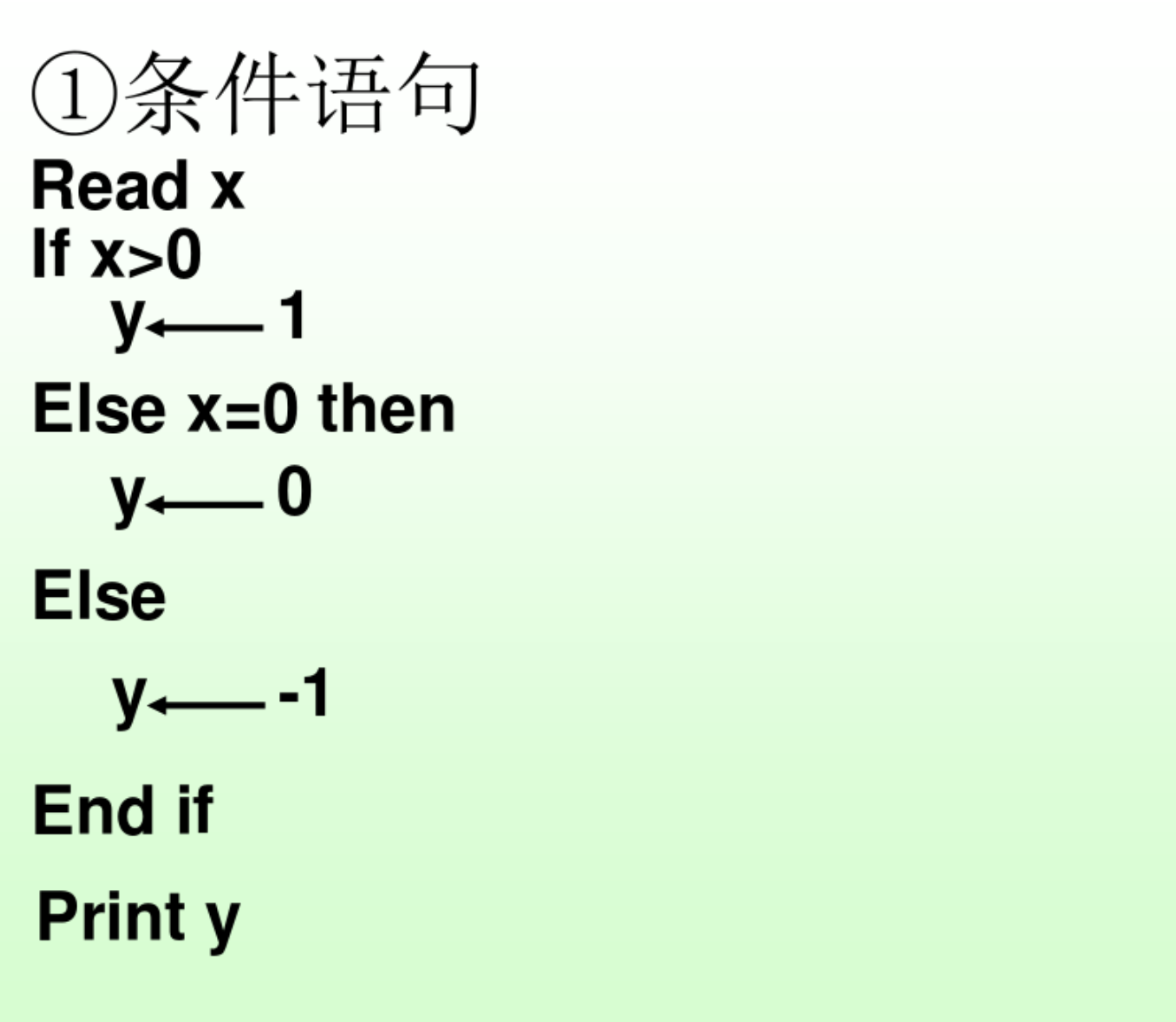 伪代码---ppt截图----含例题///^///_ppt贴伪代码-CSDN博客