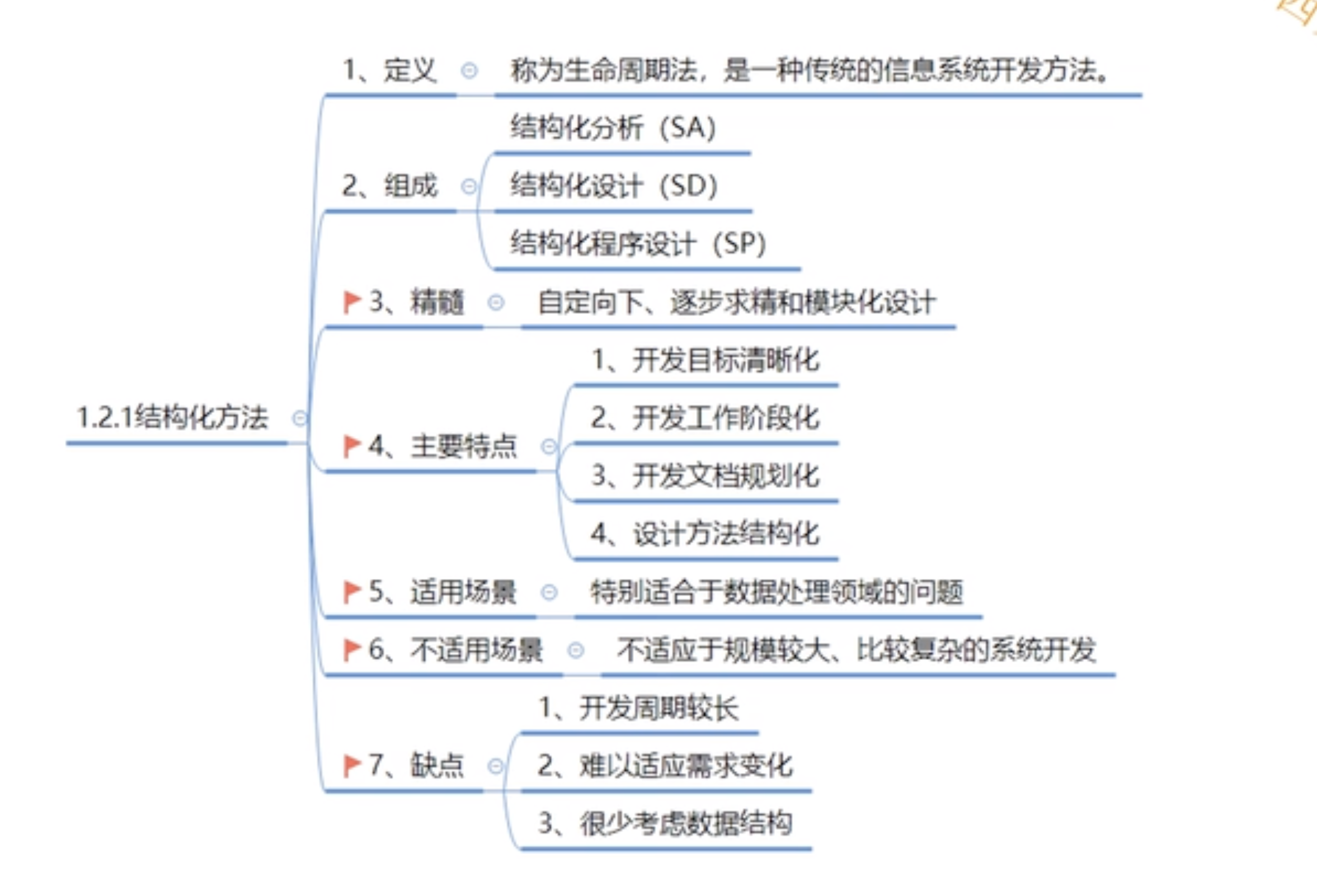 结构化方法