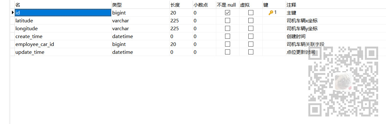 Android+SpringBoot+Vue+高德地图实现后台查看车辆实时位置功能