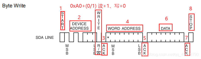 ここに画像の説明を挿入